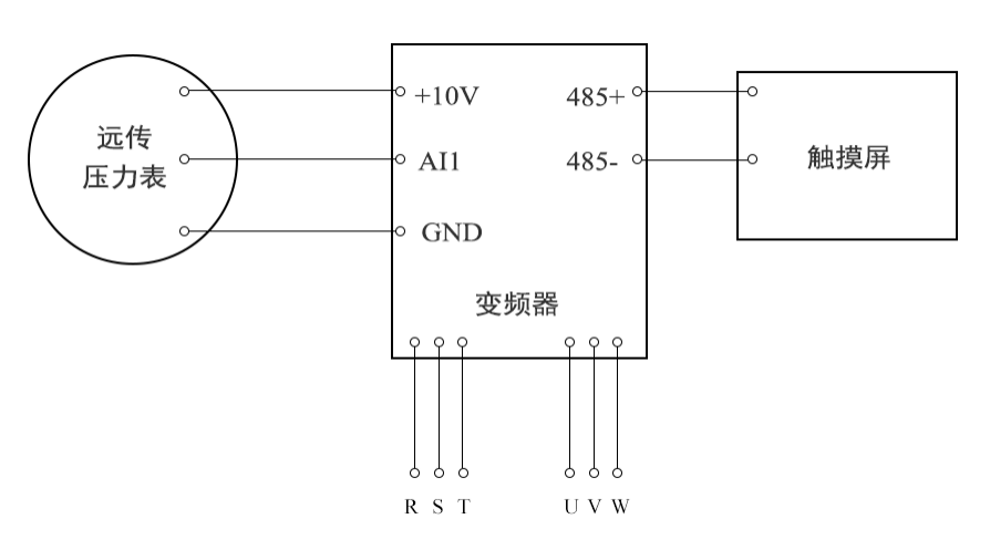  Ag九游会集团EV510A系列变频器.png