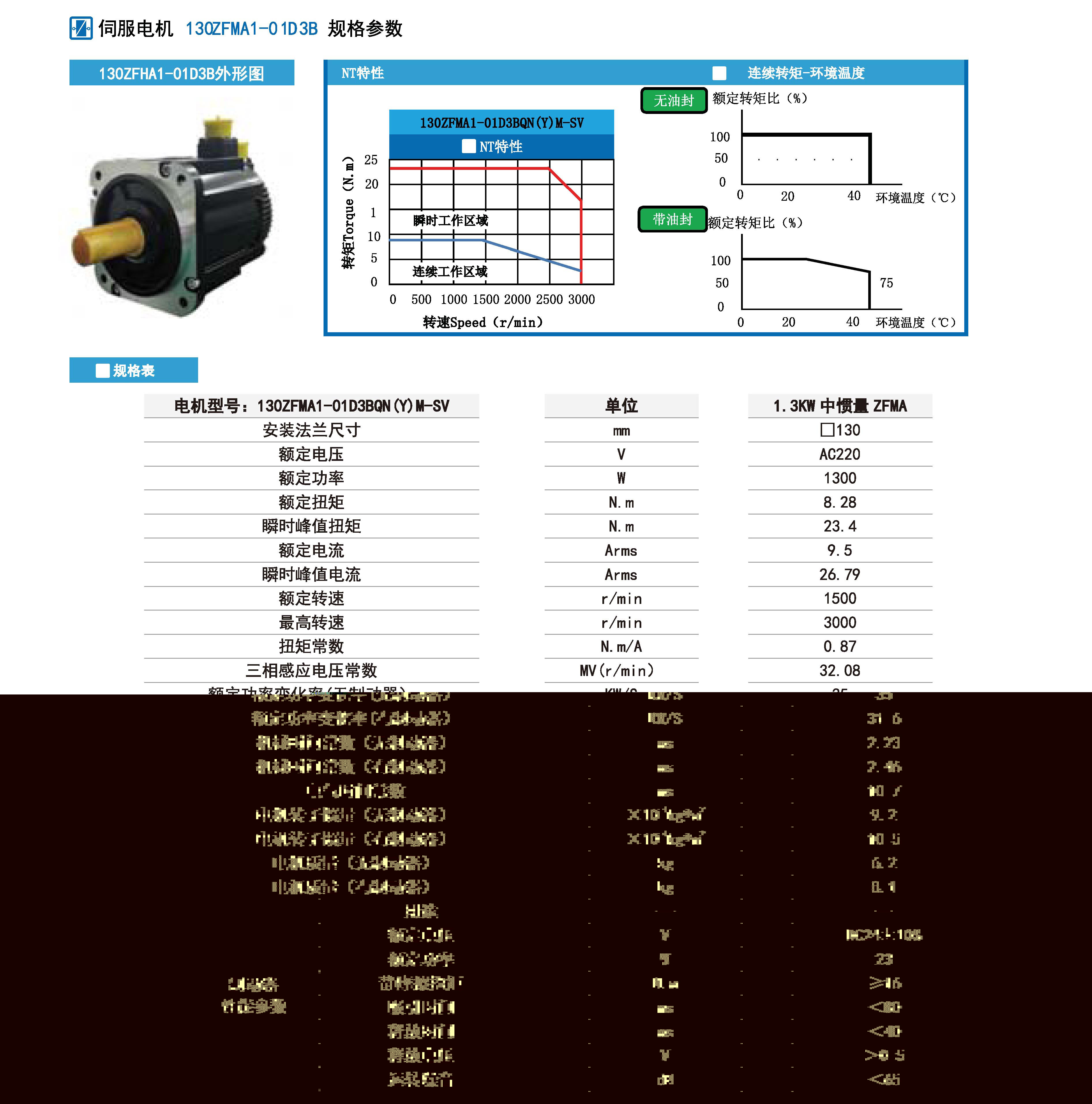 1300w伺服规格参数.jpg