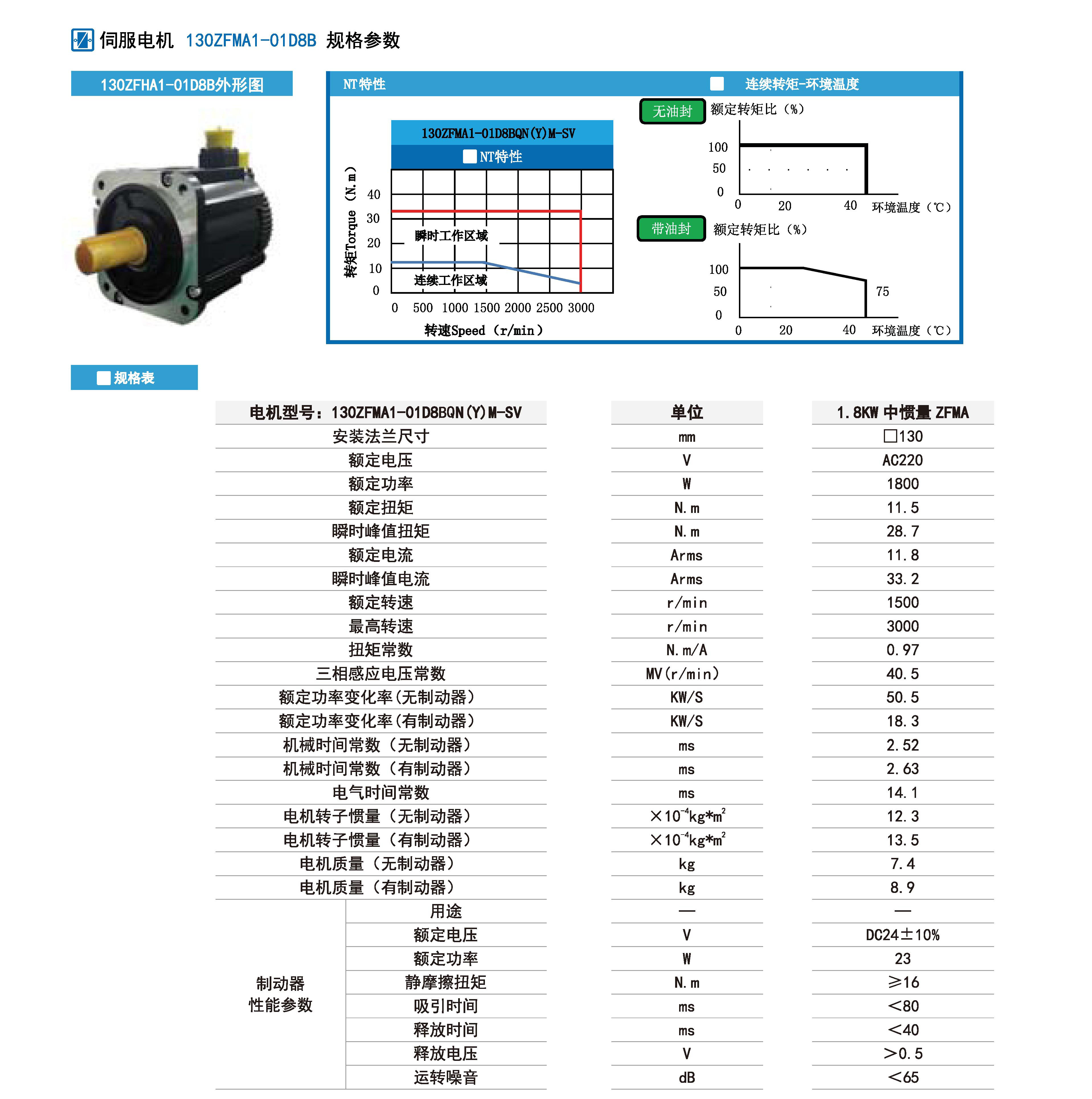 1800w规格参数.jpg